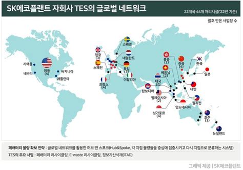 Sk에코플랜트 Ces 2년 연속 참가미래 에너지 밸류체인 공개