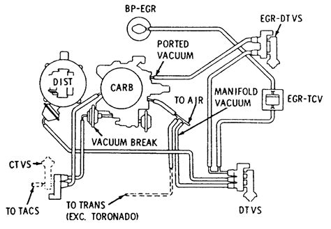 Vacuum Hose Diagram Chevy Engine