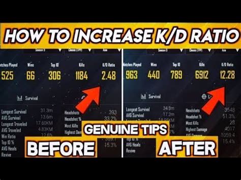 How To Maintain KD In Season14 YouTube