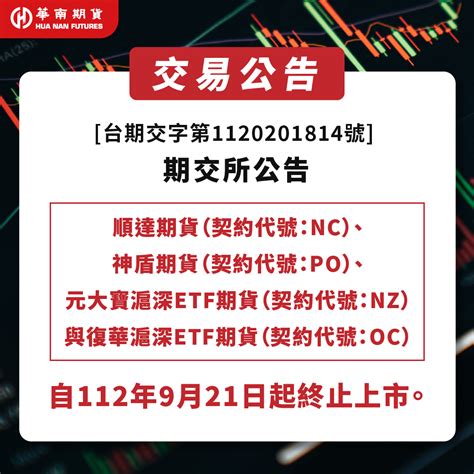 華南期貨 最新消息 期交所公告921起順達期、神盾期、元大寶滬深etf期及復華滬深etf期終止上市