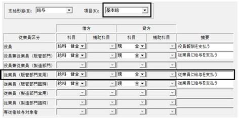 Q．会計王仕訳データ作成時の摘要欄の選び方について 株式会社ソリマチサポートセンター