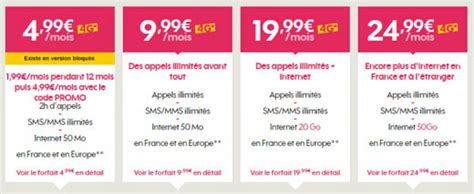 Forfait Mobile Pas Cher Quelle Est La Meilleure Offre