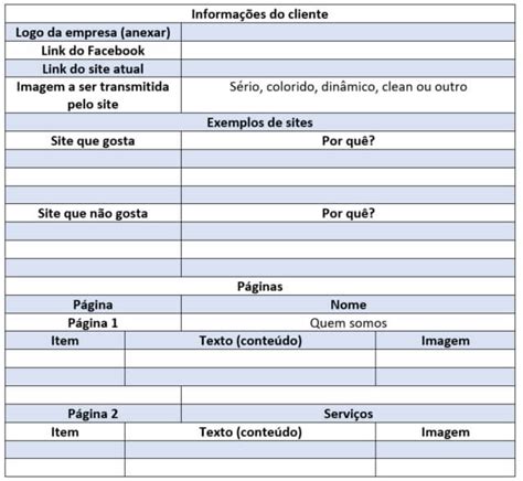 O que é Briefing e qual o melhor modelo de briefing para site