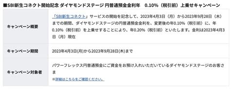 Sbi証券とsbi新生銀行が連携 「sbi新生コネクト」が開始 普通預金金利02に Itmedia News