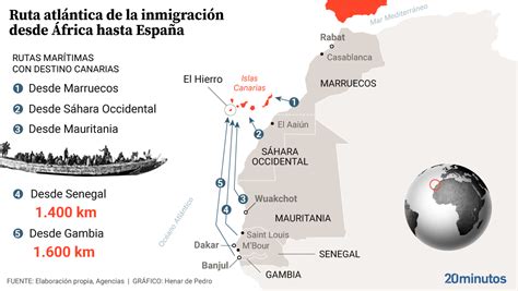 La Ruta Atl Ntica As Es El Mort Fero Camino De Los Inmigrantes A