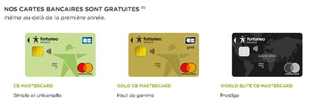 Carte Fortuneo Notre Avis Sur Les Cartes Bancaires Fortuneo