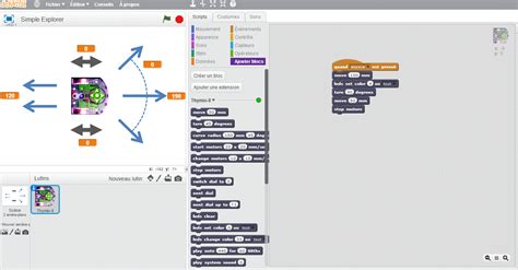 Programmer Avec Des Robots Quelques Exemples