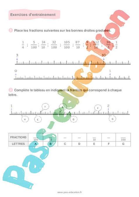 Quest ce quune fraction décimale CM2 Soutien scolaire pour les