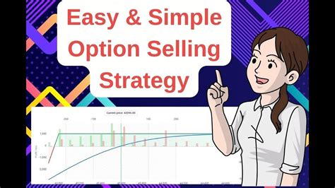 Simple Option Selling Safest Option Strategy Weekly Strategy Youtube