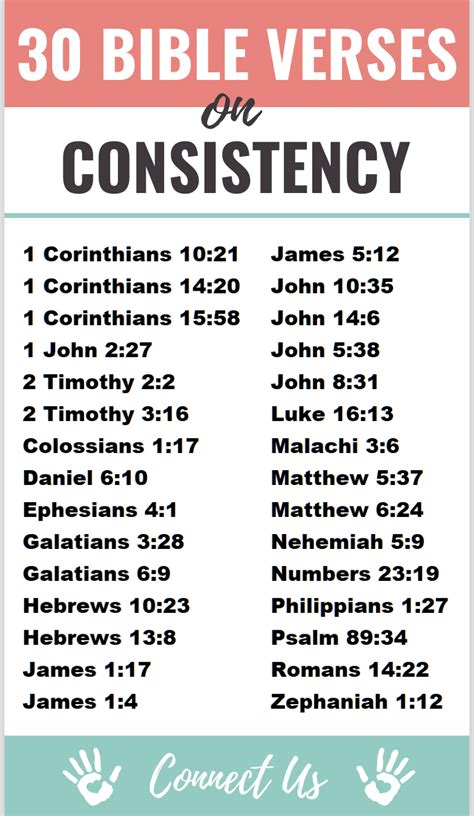 30 Important Bible Scriptures on Consistency – ConnectUS