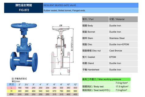 東光閥件 東光延性鑄鐵彈性座封閘閥 10k Fig 872 東光凡而
