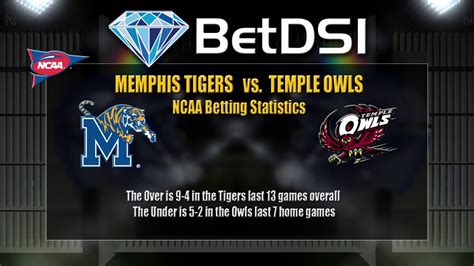 Memphis Tigers Vs Temple Owls Odds Free Ncaa Football Picks Youtube