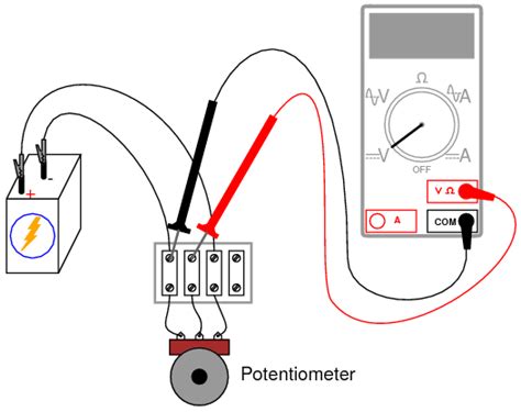 Ohmmeter How To Use An Ohmmeter Voltmeter Schematic