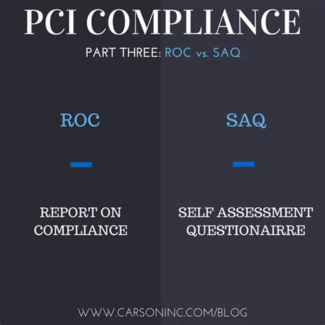 PCI Compliance Archives - Trusted Cybersecurity and Risk Management