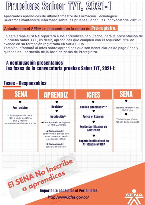 Fase 1 Pruebas Del Sena Ejemplos Prueba Sena 2018 Tec En Enfermeria