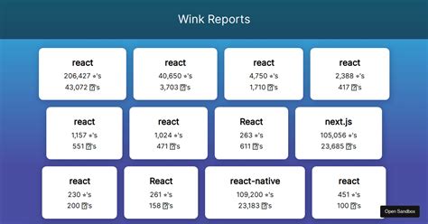 React Interview Task Forked Codesandbox