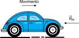 Aio Um Veiculo Trafega Por Uma Estrada Retilinea E