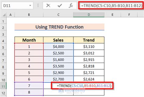 How To Calculate Trend Analysis In Excel 3 Easy Methods