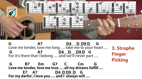 Love Me Tender Elvis Presley Cover Chords Lyrics Easy Guitar