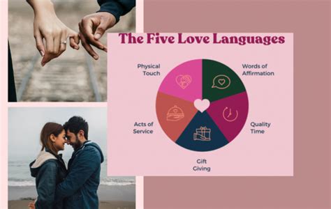 Apa Saja Sih Love Language Itu Cari Tahu Yukkk Pesona Moderato Fm