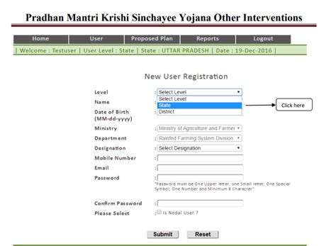 Pradhan Mantri Krishi Sinchai Yojana Pmksy Scheme Details