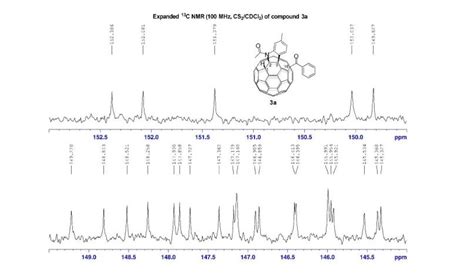 ORGANIC SPECTROSCOPY INTERNATIONAL Regioselective Acylation And