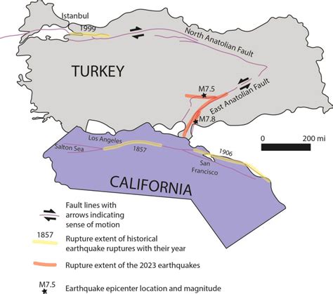 Turkish Earthquake Scientist Turns Turkey Syria Earthquake Into Real