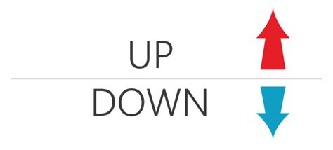 Scroll Up and Scroll Down | Coach David J. Greer