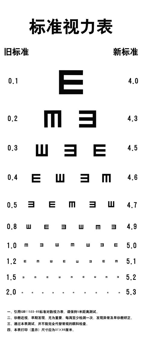 标准视力表 五米测试 百度知道