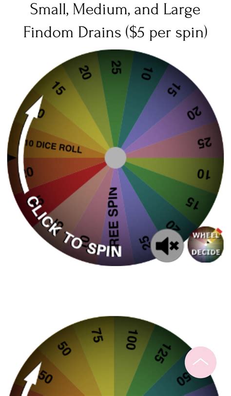 Spin And Win Prize Wheel Femdom Task Wheel Findom Drain Wheel