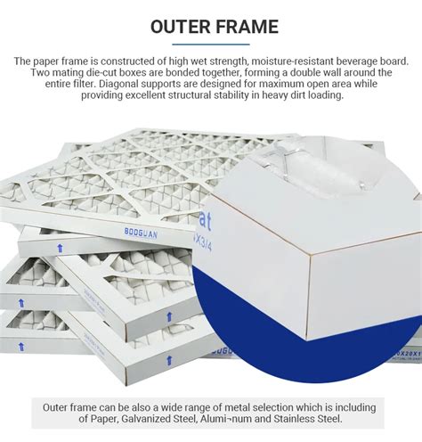 Merv 8/ Merv 11 Air Filter For Home Heating And Air Conditioning Systems - Buy V Forms Air ...