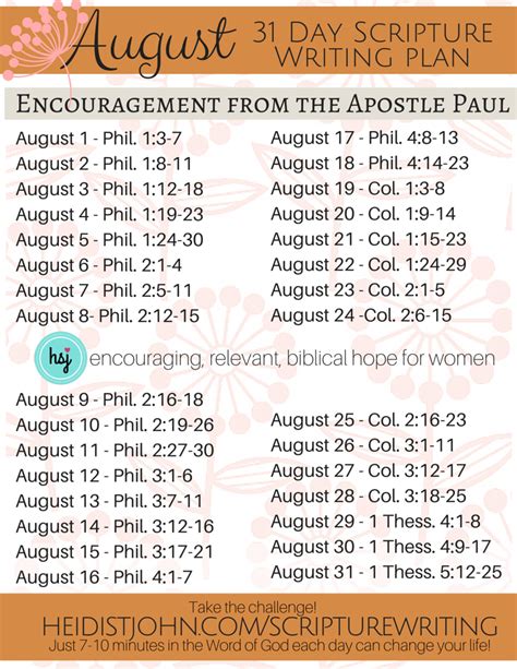 August Scripture Writing Plan Heidi St John