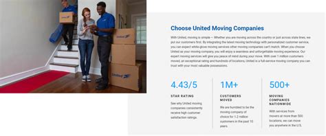 United Van Lines Reviews 2024 High Rated Moving Company