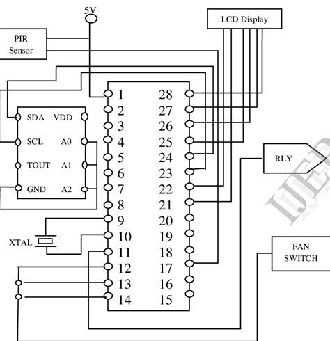 Circuit diagram of the microcontroller section | Download Scientific ...