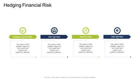 Hedging Financial Risk Powerpoint Presentation And Slides Slideteam