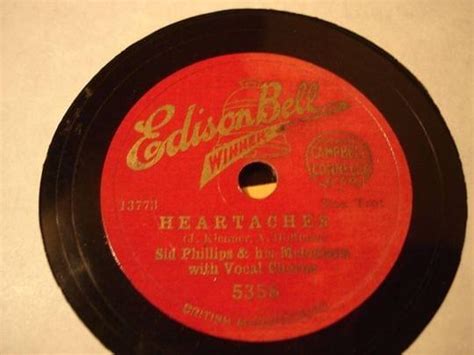 Al Bowlly – Heartaches Lyrics | Genius Lyrics