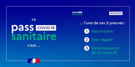 Le Pass Sanitaire Contre La Covid 19