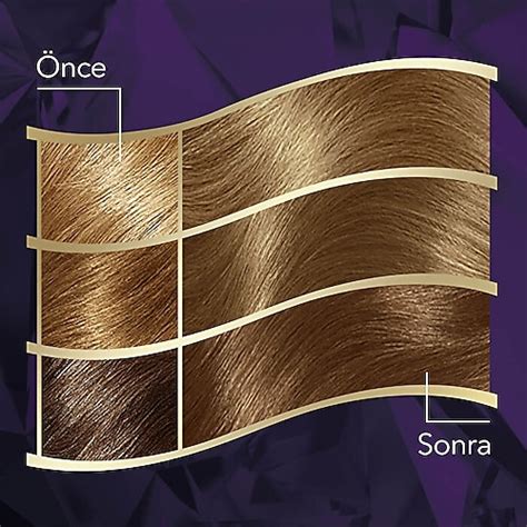 Wella Koleston Intense Saç Boyası 8 11 Ekstra Açık Küllü Kumral