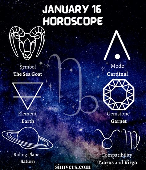 January 16 Zodiac: Birthday, Personality, & More (A Guide)