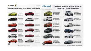 Harga Mobil Honda Terbaru 2024 Naik Rp2 28 Jutaan