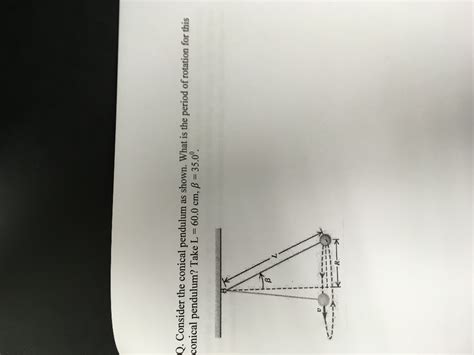 Solved Q. Consider the conical pendulum as shown. What is | Chegg.com