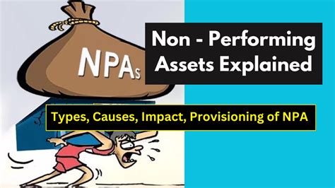 Non Performing Asset Npa Explained Problem Of Npa In Banks