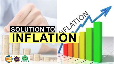 Solution To Inflation Part 4 Youtube