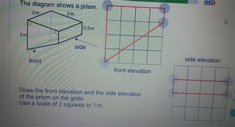 Solved The Diagram Shows A Prism Side Elevation Front Elev Algebra