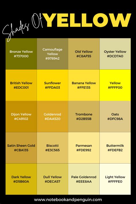 55+ Shades of Yellow (With Hex Codes, Names & Swatches