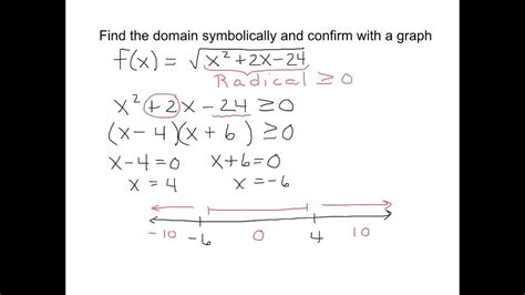 Find The Domain Symbolically Of A Radical Function With Quadratic