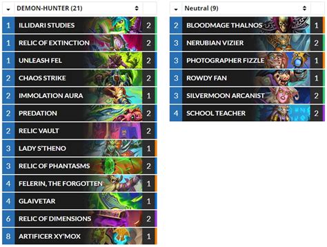 Hearthstone Top Decks On Twitter Standard HSCharon S 220 Legend