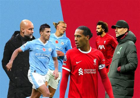 Manchester City vs Liverpool Prediction | Opta Analyst