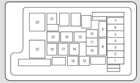 Acura Tl Type S Fuse Box Diagram Diagram Acura T