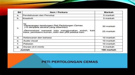 Taklimat Cabaran Kokurikulum Kadet Pertahanan Awam 2022 1pptx